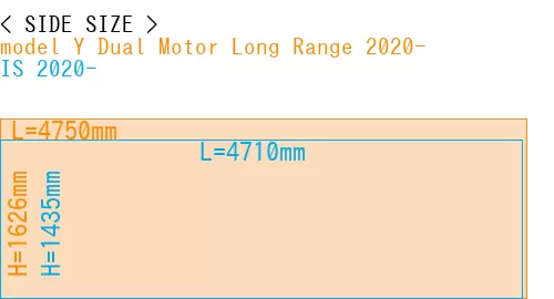 #model Y Dual Motor Long Range 2020- + IS 2020-
